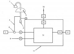 臭氧檢測儀確定儀器量程