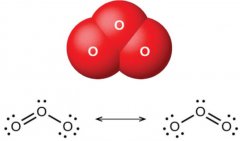臭氧和氧氣的物理性質(zhì)區(qū)別